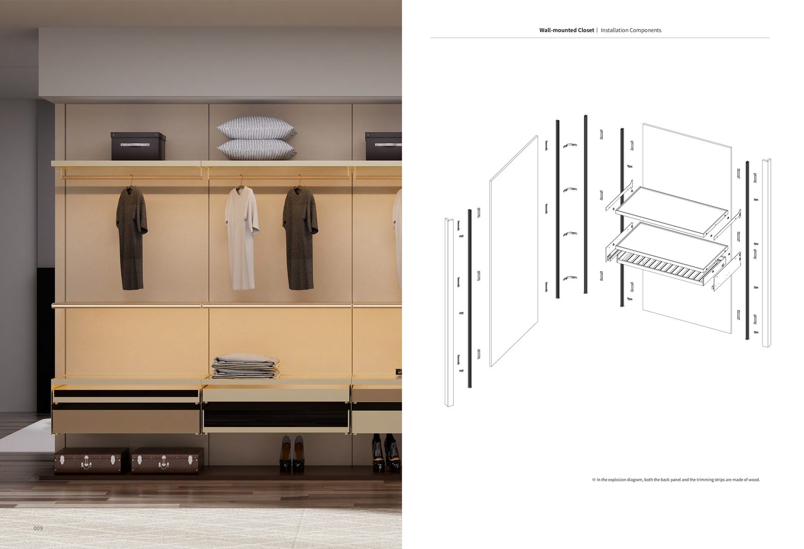Wandgarderobe FG5001: Aufbau und Komponenten (Explosionszeichnung)